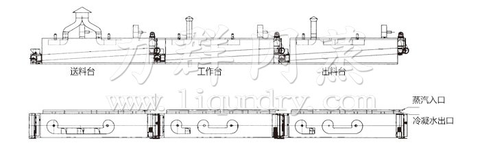 脫水蔬菜幹燥機結（jié）構